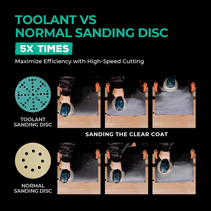 toolant 6 Inch 49 Hole 120 Grit Sanding Disc, Hook and Loop Film Backing Sanding Discs Compatible with Festool Sanders by - 50 Pack - Image 3